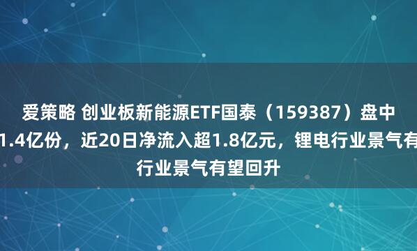 爱策略 创业板新能源ETF国泰（159387）盘中流入超1.4亿份，近20日净流入超1.8亿元，锂电行业景气有望回升